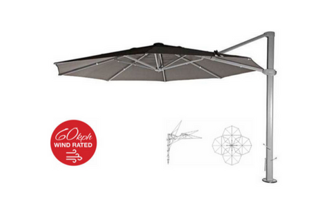 Top Tips For Choosing The Best Umbrella For Your Outdoor Area
