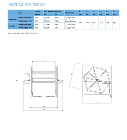 SubSeaInfo2