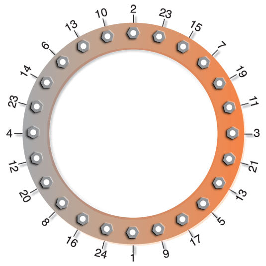 27+ Torque Pattern For 24 Bolt Flange