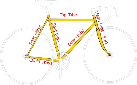 bicycle frame tubes details