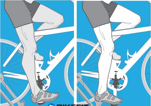 Beginners Guide : How to Pedal Your Bicycle Efficiently Step 4