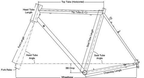 Bicycle frame different components 