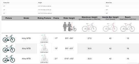 size chart for mountain Bike