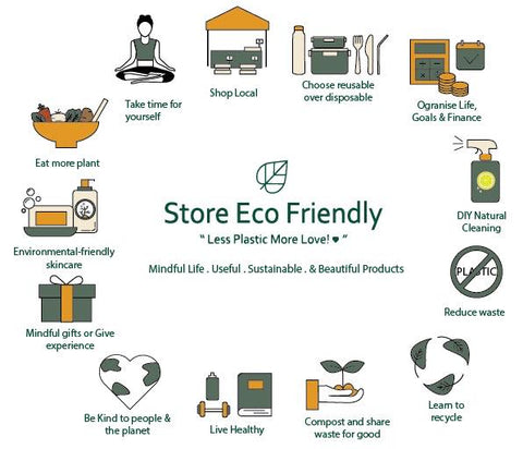 Store Eco Friendly Ethos
