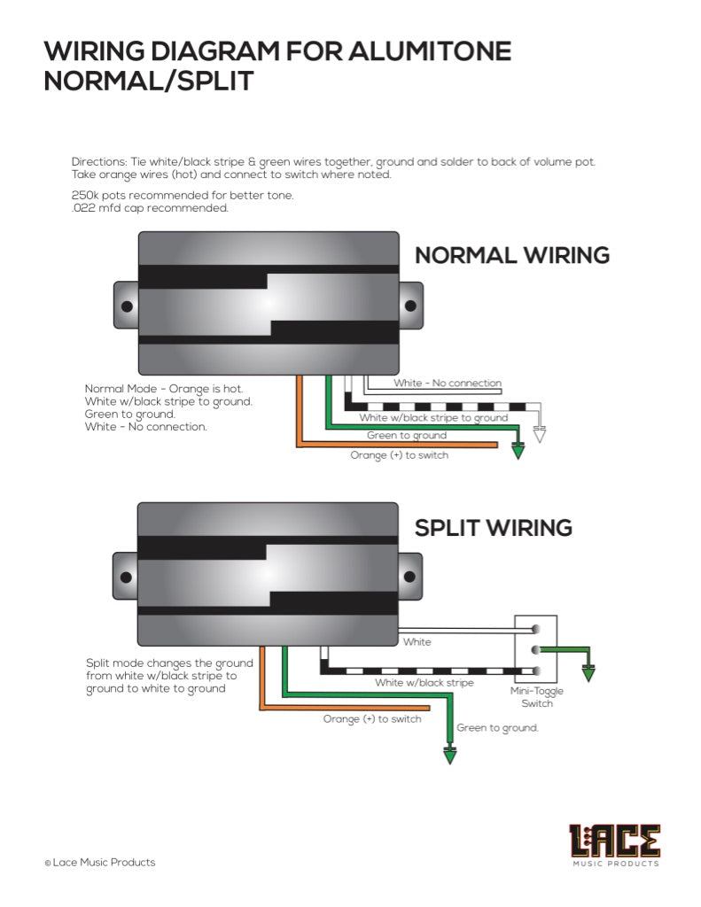 Humbucker Coil Split Wiring Diagram