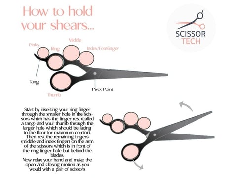 How to Hold Big-Loop Electrician's Scissors