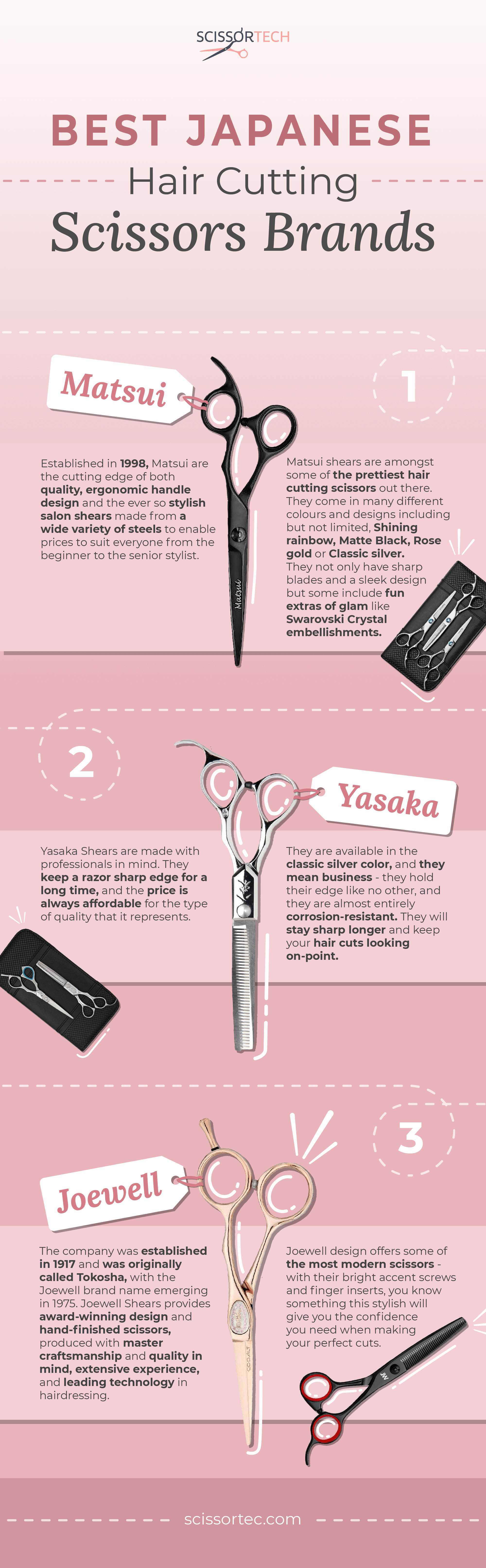 The best Japanese hair scissors with cut & thinning shears