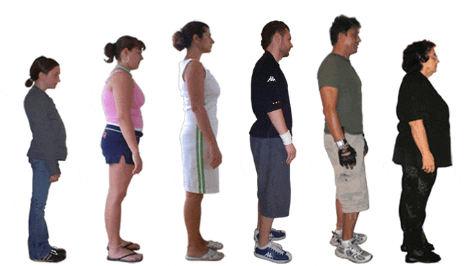 effets d'une mauvaise posture et d'un correcteur de posture ou redresse dos