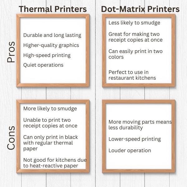 Thermal vs Dot Matrix Printers Pros and Cons