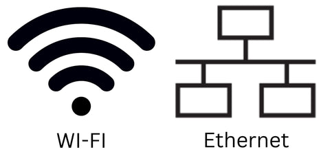WI-FI and Ethernet Symbols