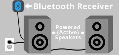 bluetooth speakers