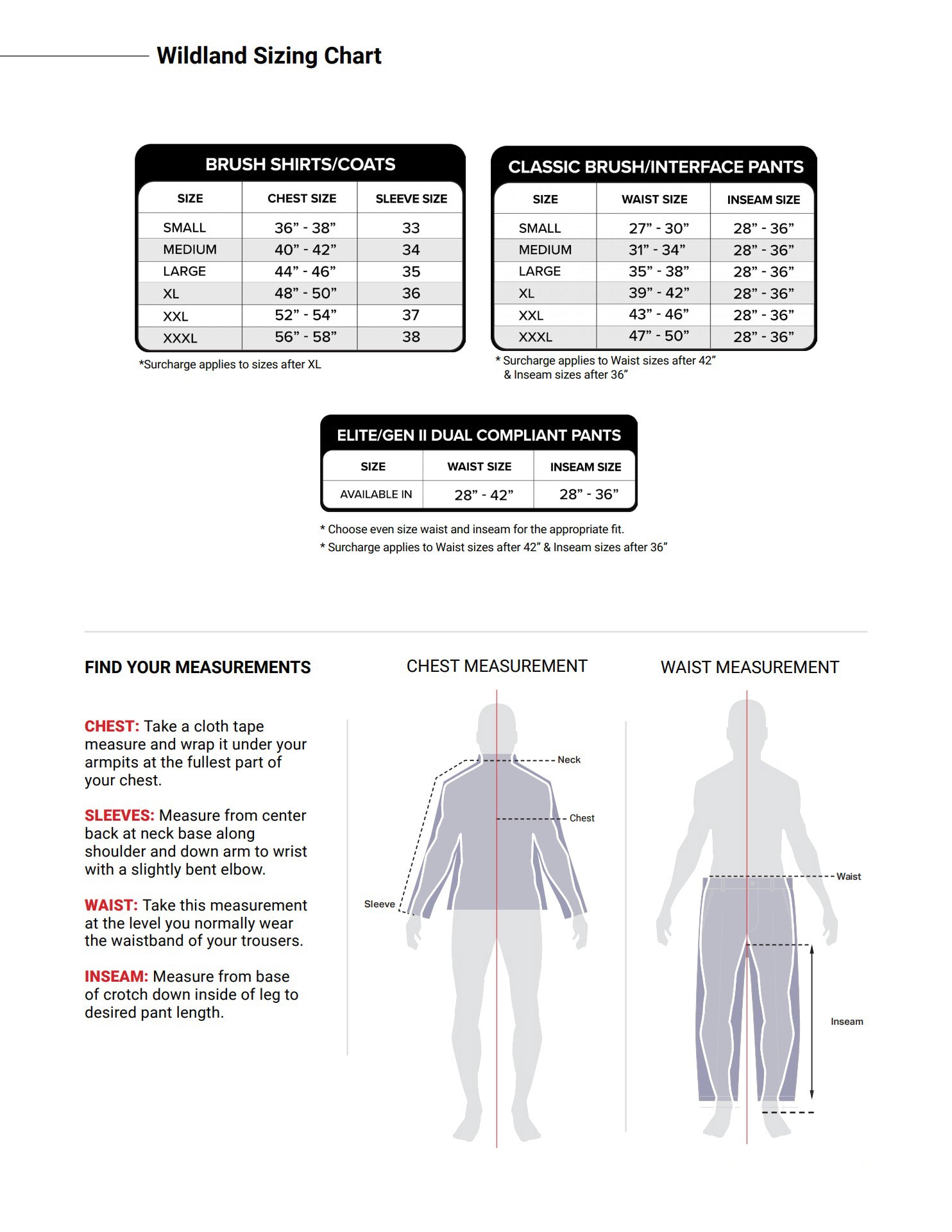 Wildland Sizing Chart