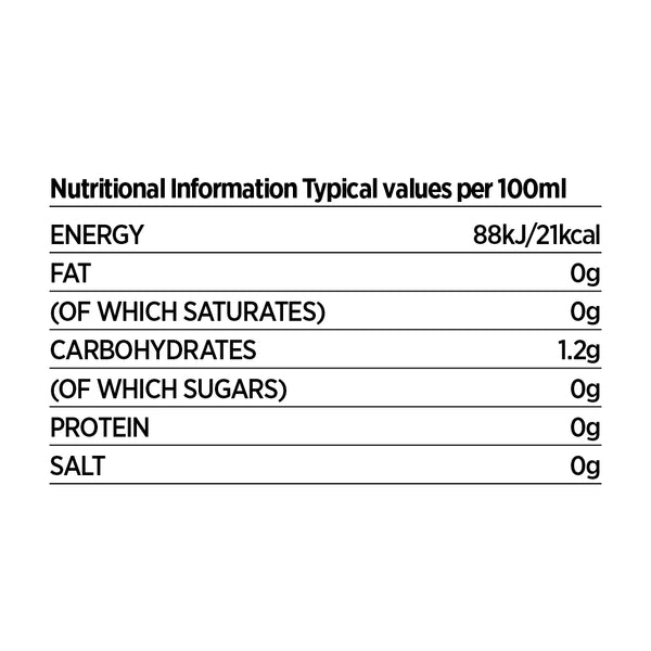 Nutritional Information for Organic Apple Cider Vinegar