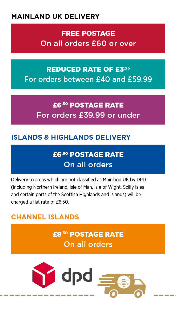 Postage rates