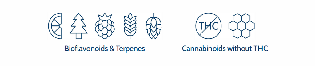 Broad Spectrum Cannabinoids Explained