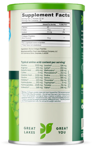 Amino Acid Profile of GLW Unflavored Collagen