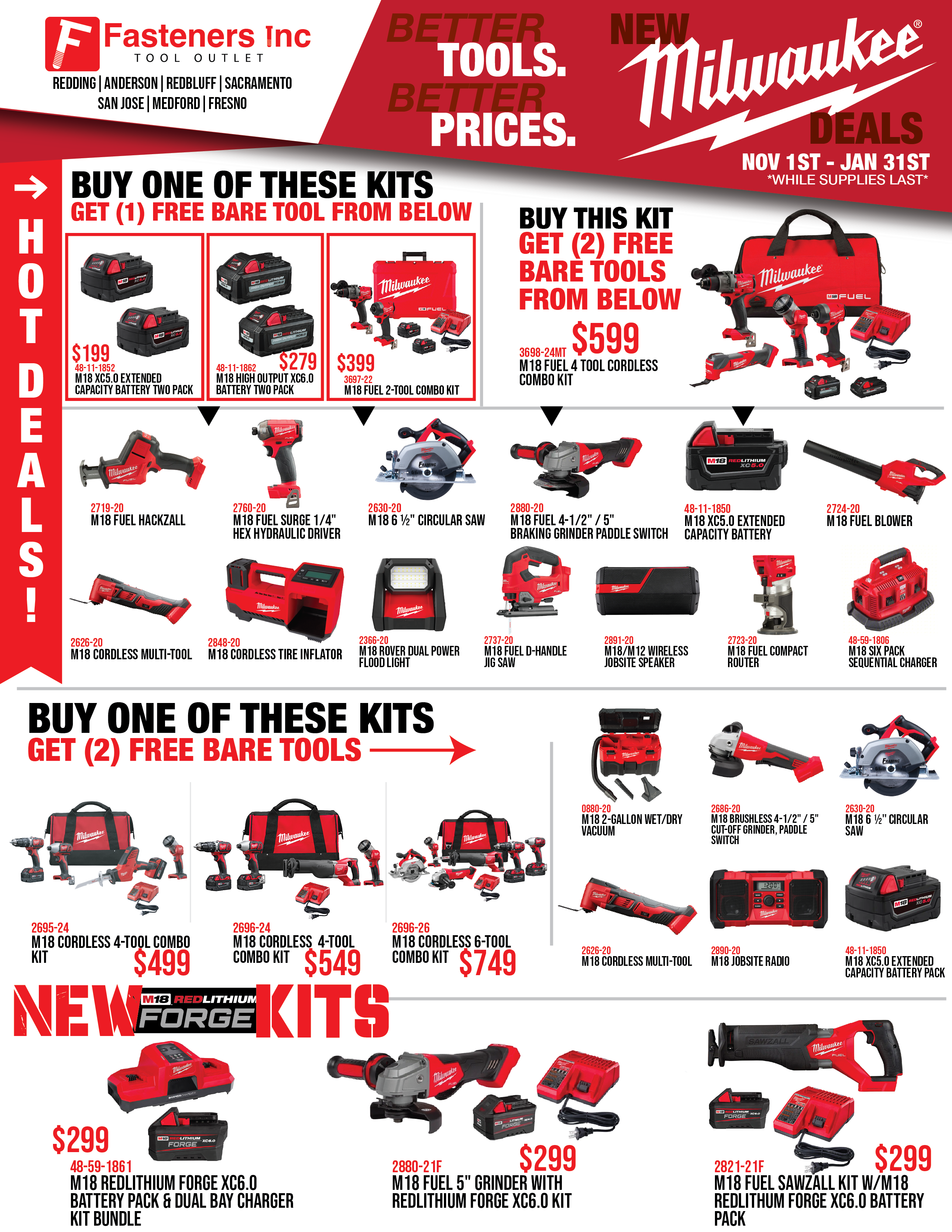 Milwaukee Tools Sales and Promotions Flyer – Fasteners Inc