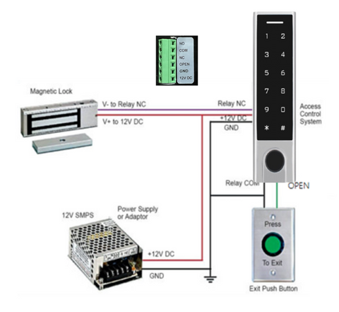 CL603BF Wiring Diagram - SecESafe