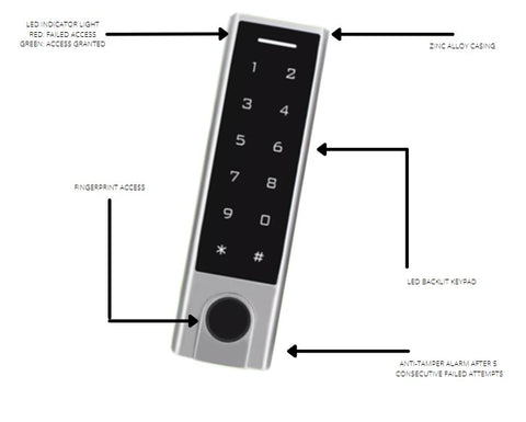 Keypad CL603BF Specs