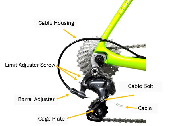 bicycle gear changer