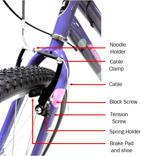 v brake spring tension adjustment screw