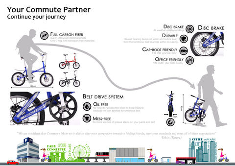 aleoca foldable bicycle price