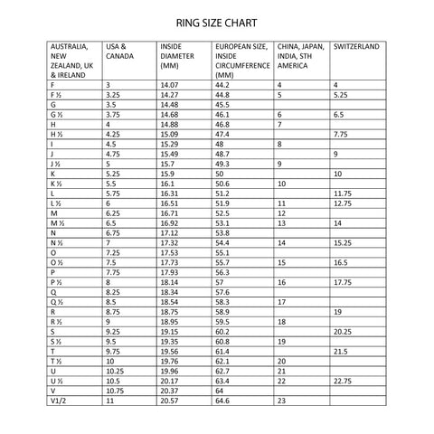 Ring Size Chart India