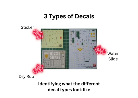 3 types of decals