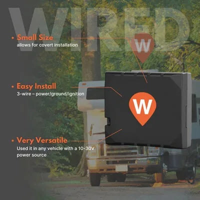 RV parked at campsite with Wheresafe GPS tracker inside & Wired Tracker with device features
