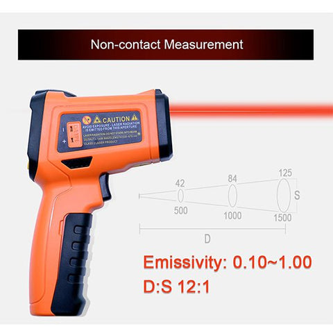 Surface Thermometer