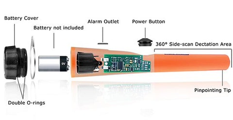 handheld metal detector technology