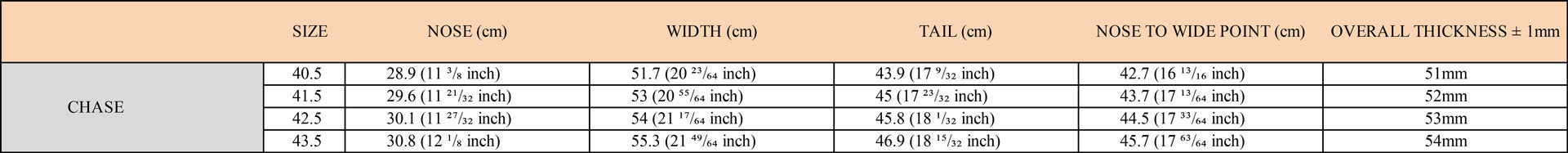 Funkshen Chase Spec and Size