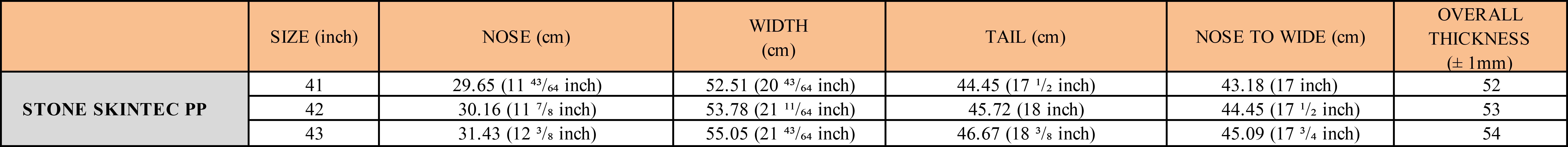 Stone Dimensions