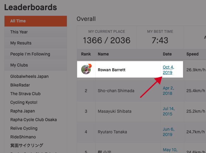 Click the segment date to view the full route for a segment in Strava.