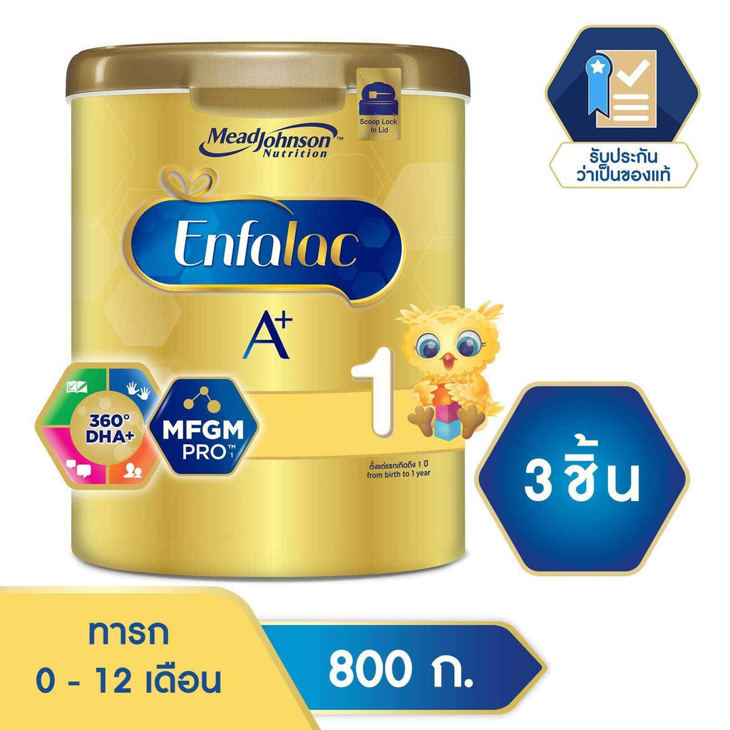 ฟา ส 9 เข้า วัน ไหน ในไทย