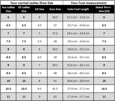 Size Guide - Sécra