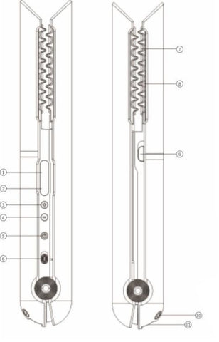 Deluxe Straightener Instruction Manual