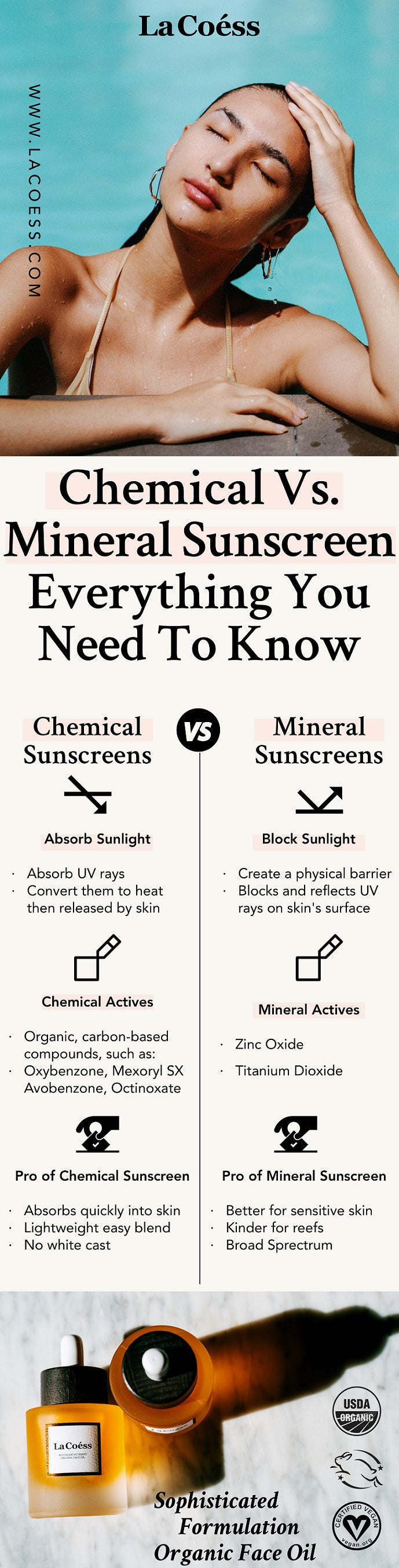 Chemical vs. Mineral Sunscreen: Everything You Need To Know