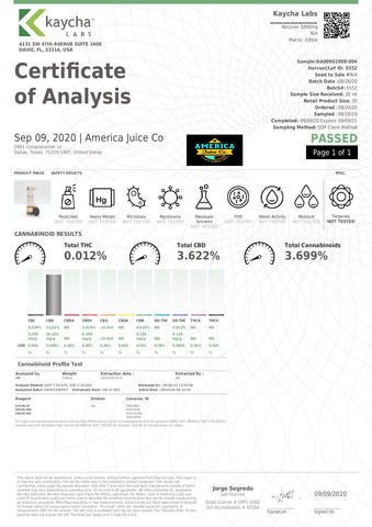 Example of a CBD lab Report / Certificate of Analysis (COA)