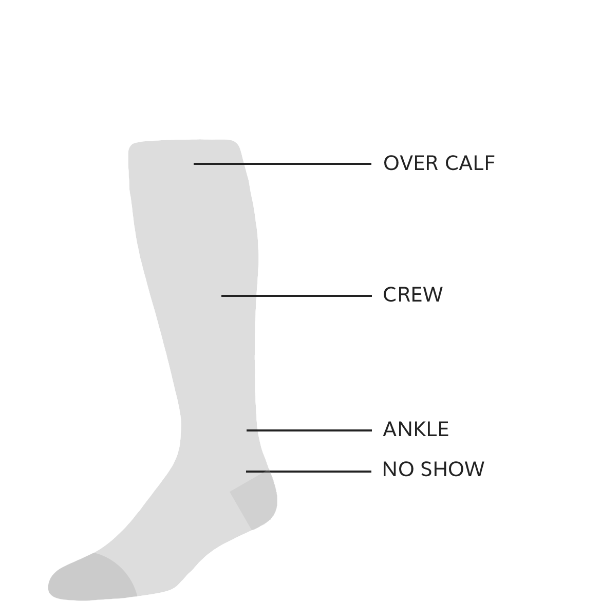 Mens Sock Heights