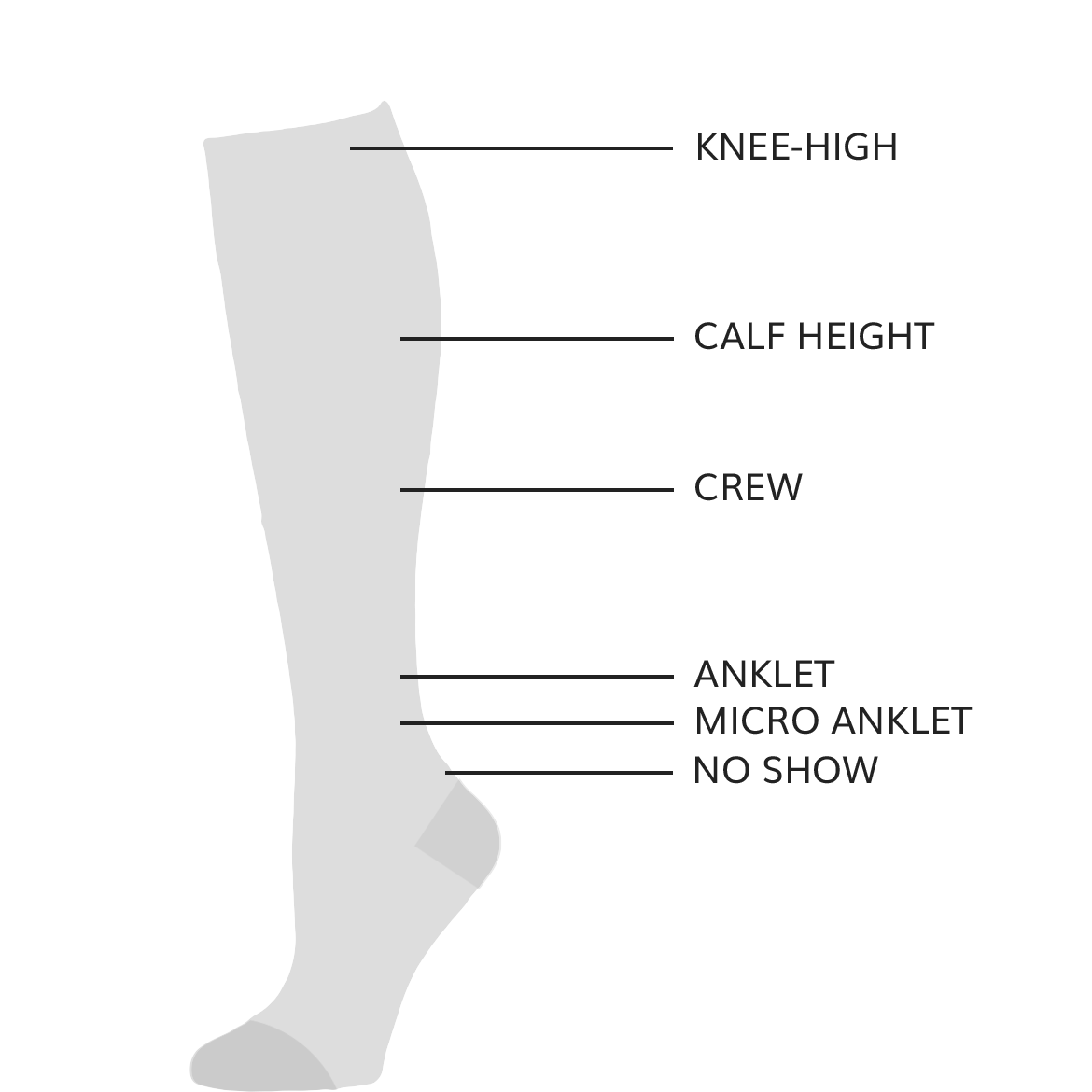 zkano - sock sizing guide | Made in the USA – zkano socks