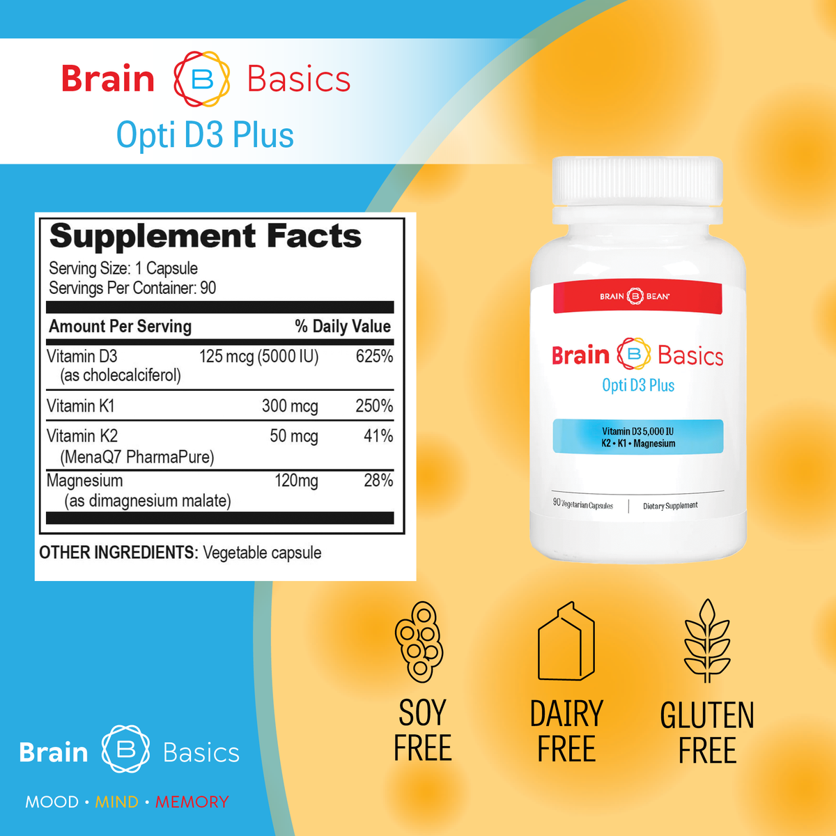 Brain Basics: Opti D3 Plus