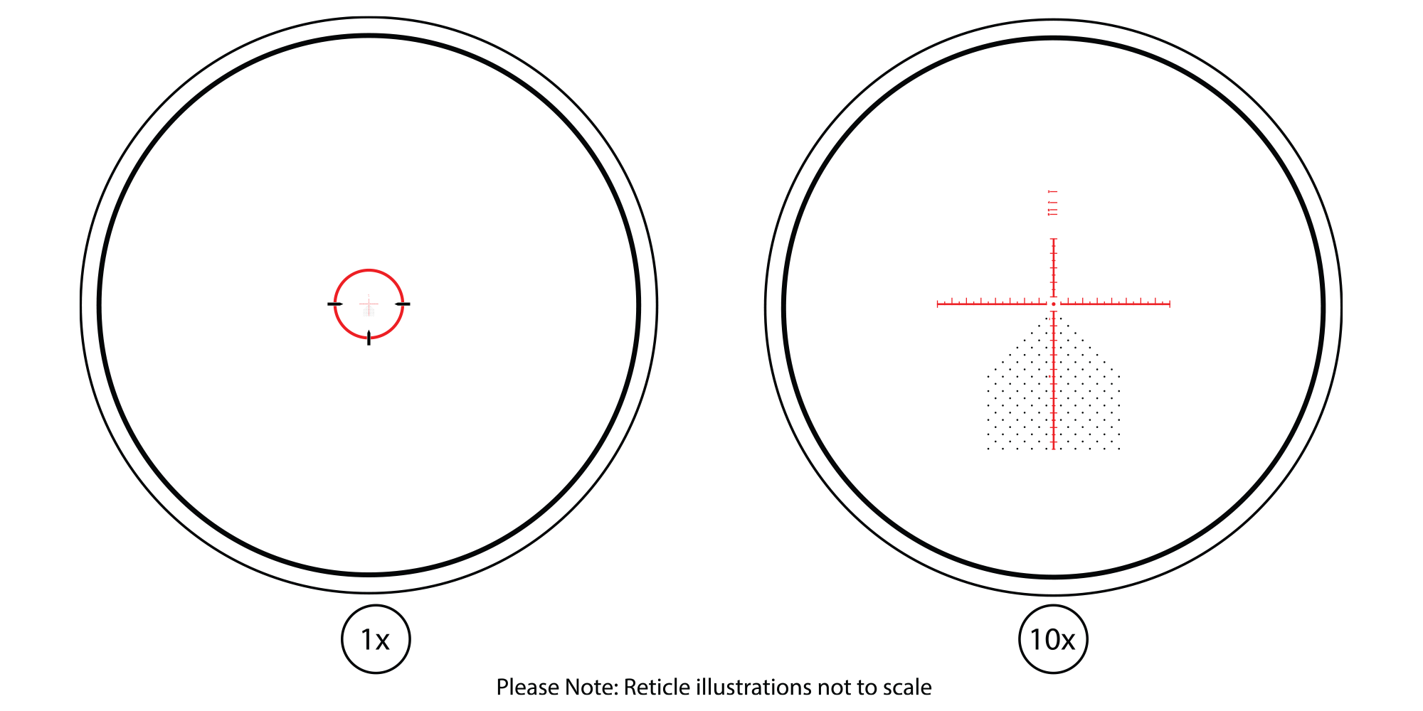 Atibal X 1-10x30 FFP XV2 Reticle