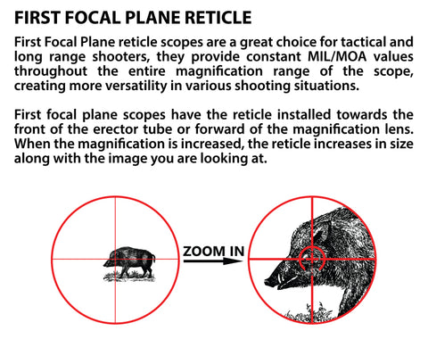 Atibal Optics First Focal Plane Reticle
