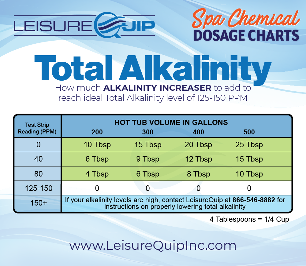 Hot Tub Chemical measuring cup – Spring Dance Hot Tubs