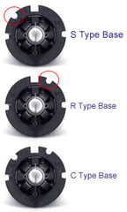 D2S, D2R, D2C, D4S, D4R, D4C bases compared