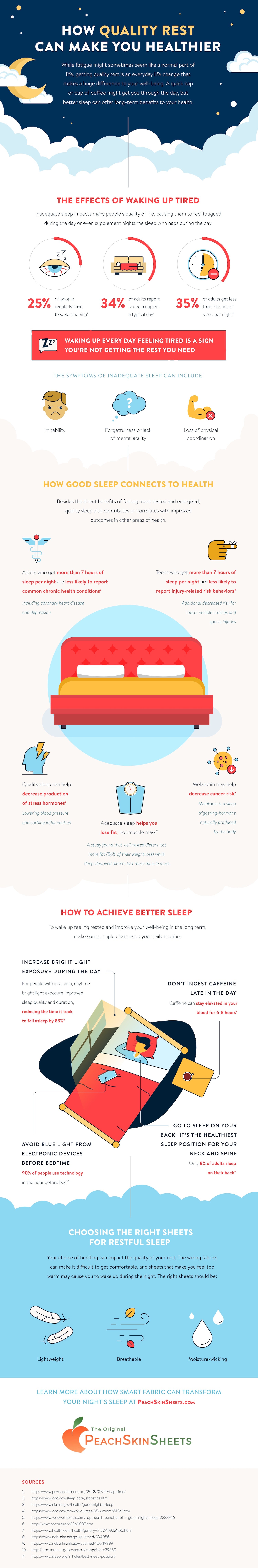 Get Quality Rest Infographic