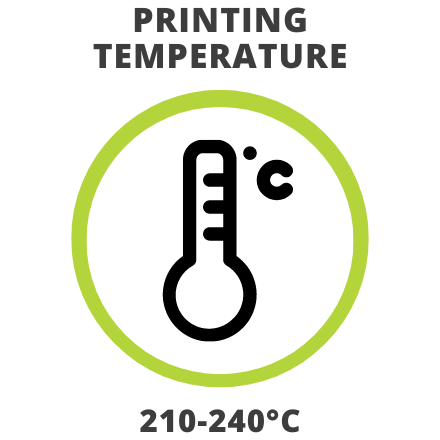 Printing Temperature