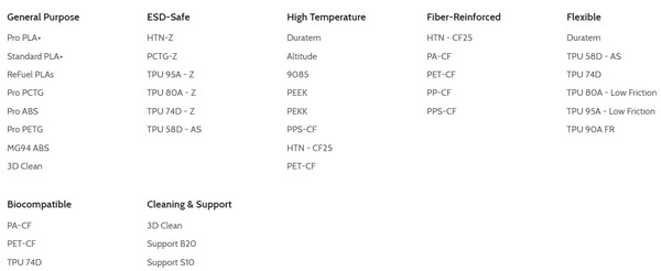 essentium materials lineup