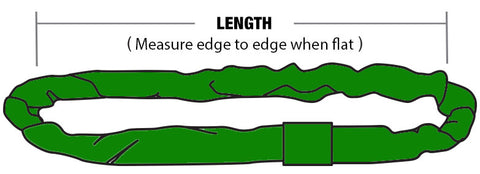 Round-Sling-Measurment-All-Lifting